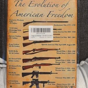 Vintage Gun Sign with Historical Firearms